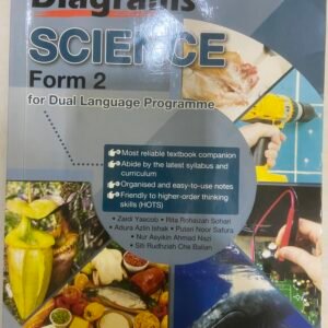Diagrams Science Form 2 for Dual Language Programme